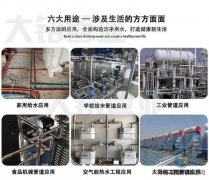 政策驅動市場爆發,秦西盟不銹鋼管借力鋼鐵網搶占先機